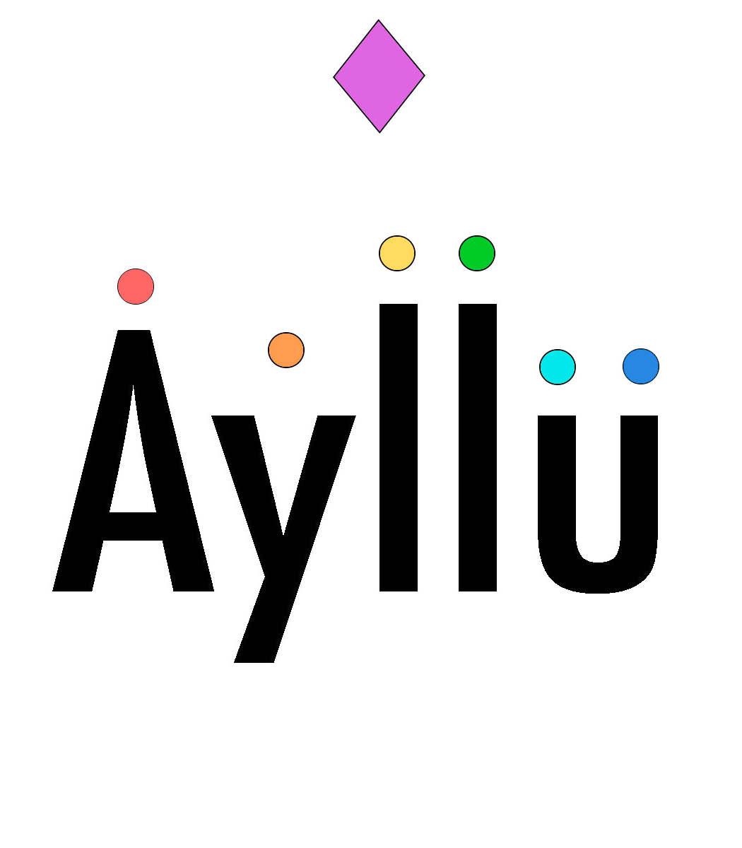 Ayllu Café